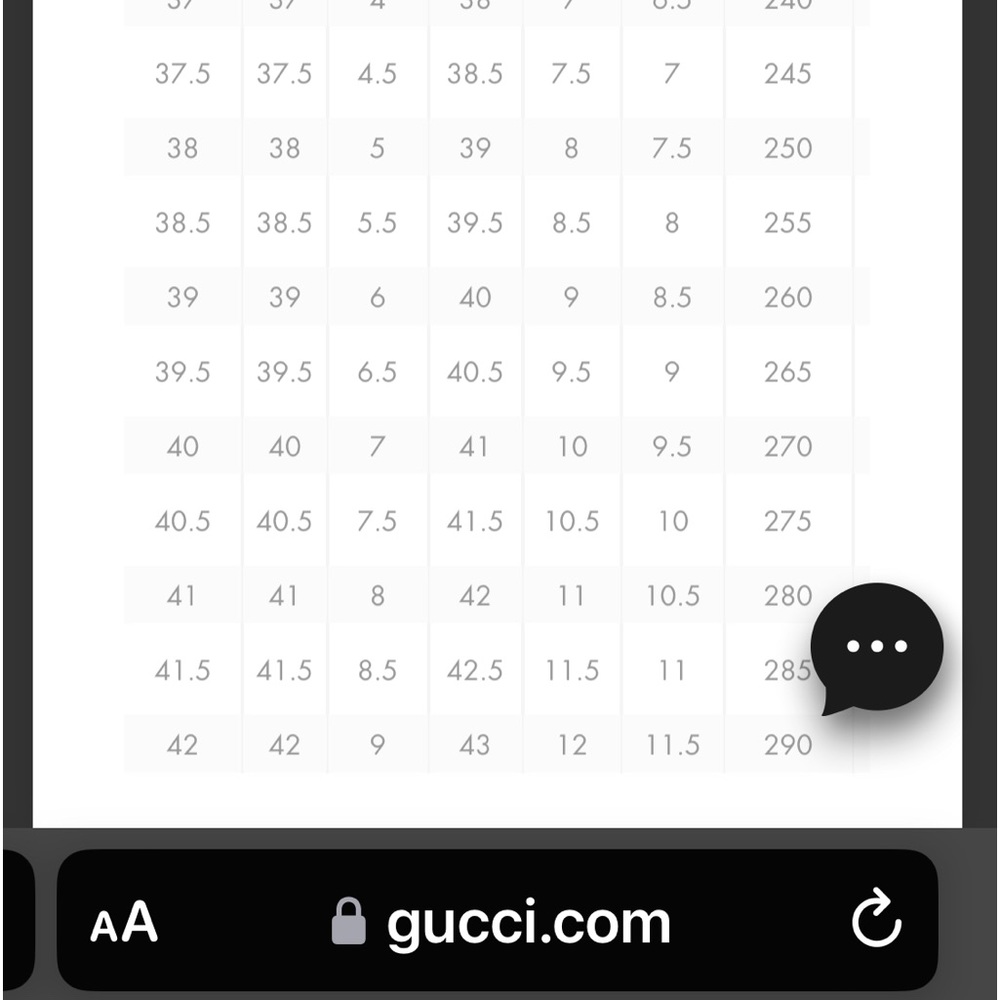 Gucci shoes used a few times - Picture 9 of 9